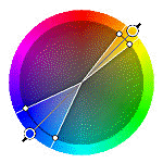 Split Complementary Color Scheme